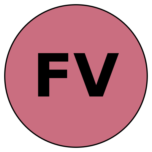 FitValued
